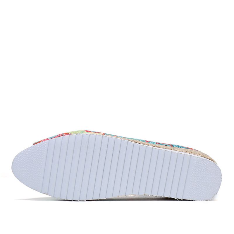 Naisten Espadrille Mukava Wedge Peep Toe Luistaa Päälle Platforms